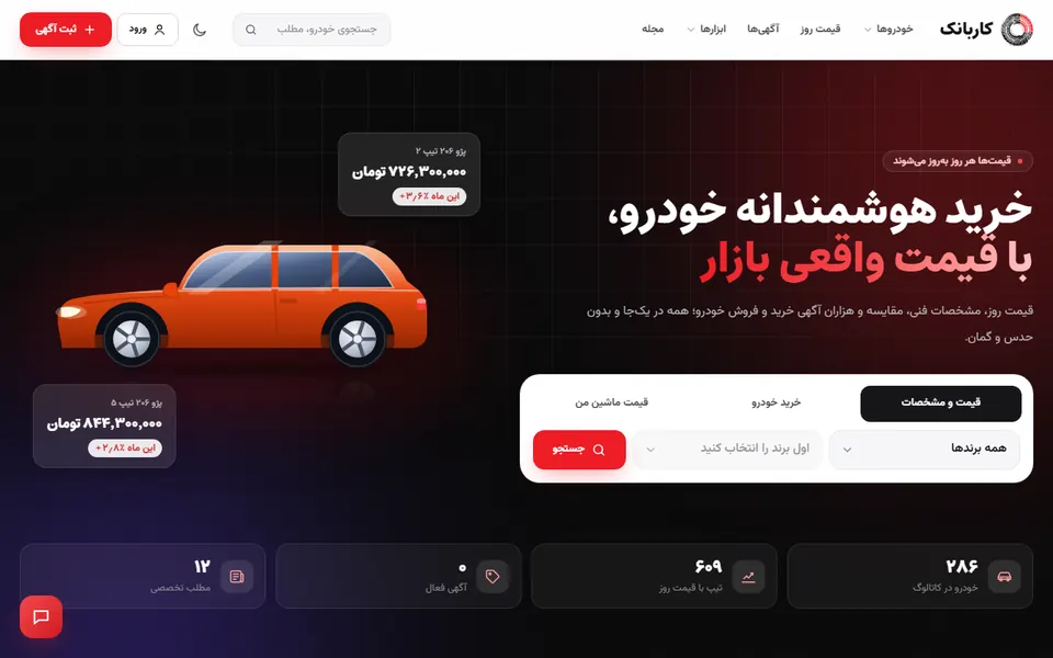 صفحهٔ اصلی کاربانک